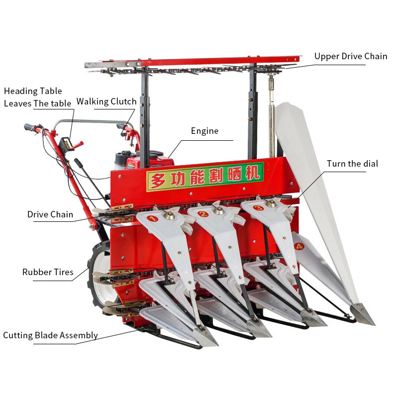 High-Performance Mini Agricult - Agriculture Farming Rice incelemesi ve fiyatı